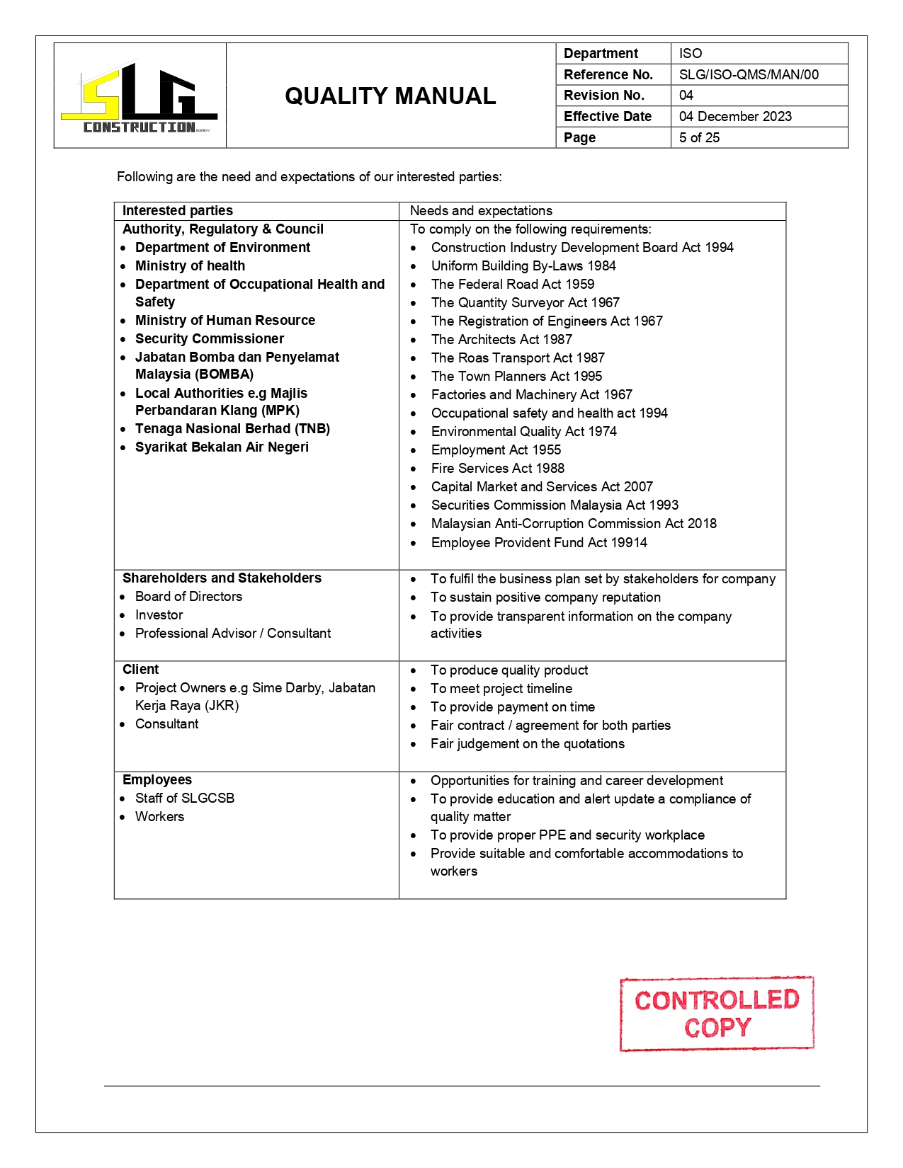 QMS Manual Page 7